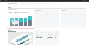 Dynamics Business Central - Role Center - Charts