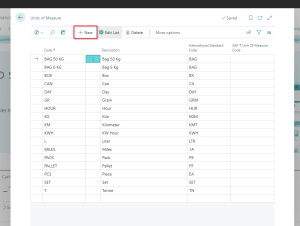 Dynamics Business Central - Units of Measure Page