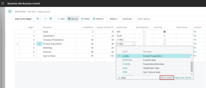 Dynamics Business Central - Activities code list