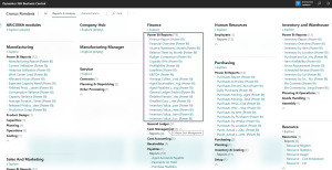 Dynamics Business Central - Power BI reports for Finance